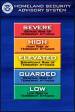 Terrorism Risk Factors Chart